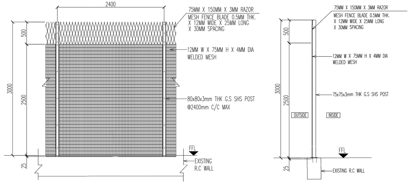 High Security Fencing Panels of Welded Mesh and Razor Mesh