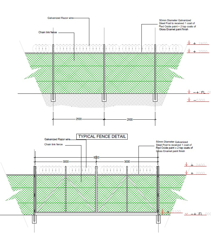 High security chain link fencing topped with galvanized razor wire