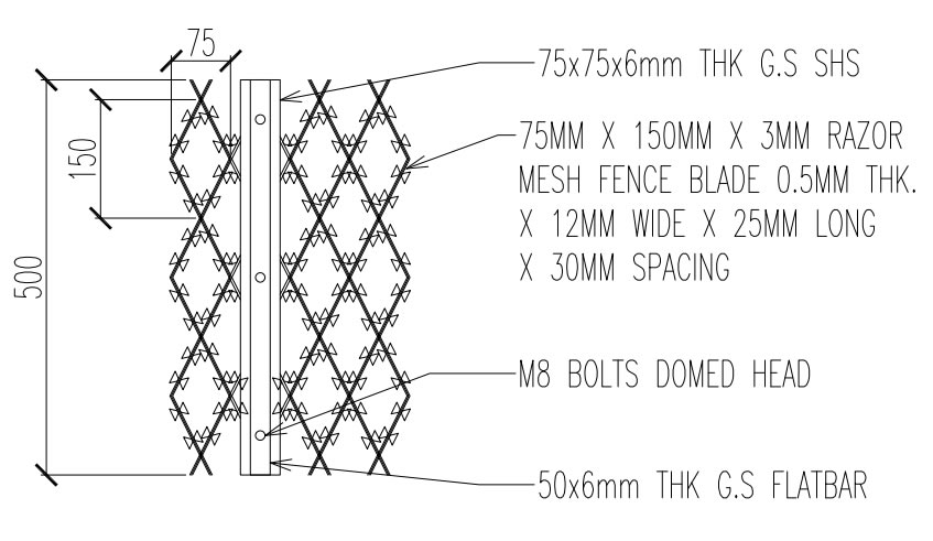 Diamond Mesh of Blade Razor Straight Line Welded